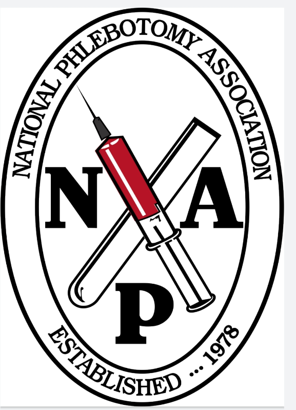 Start a Reservation visual data 7